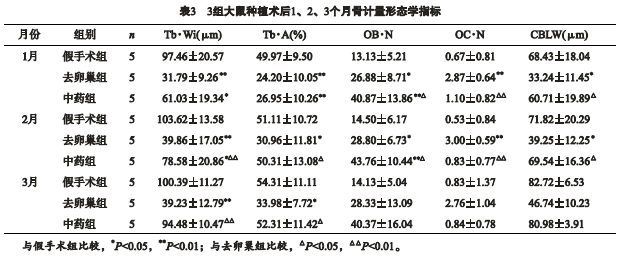 赖红昌